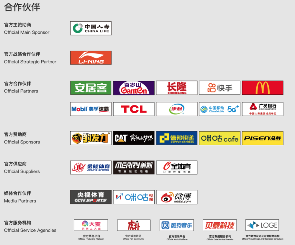 为什么cba是文字直播(解析CBA直播困局——腾讯、咪咕、CBA，一场三败皆伤的博弈)