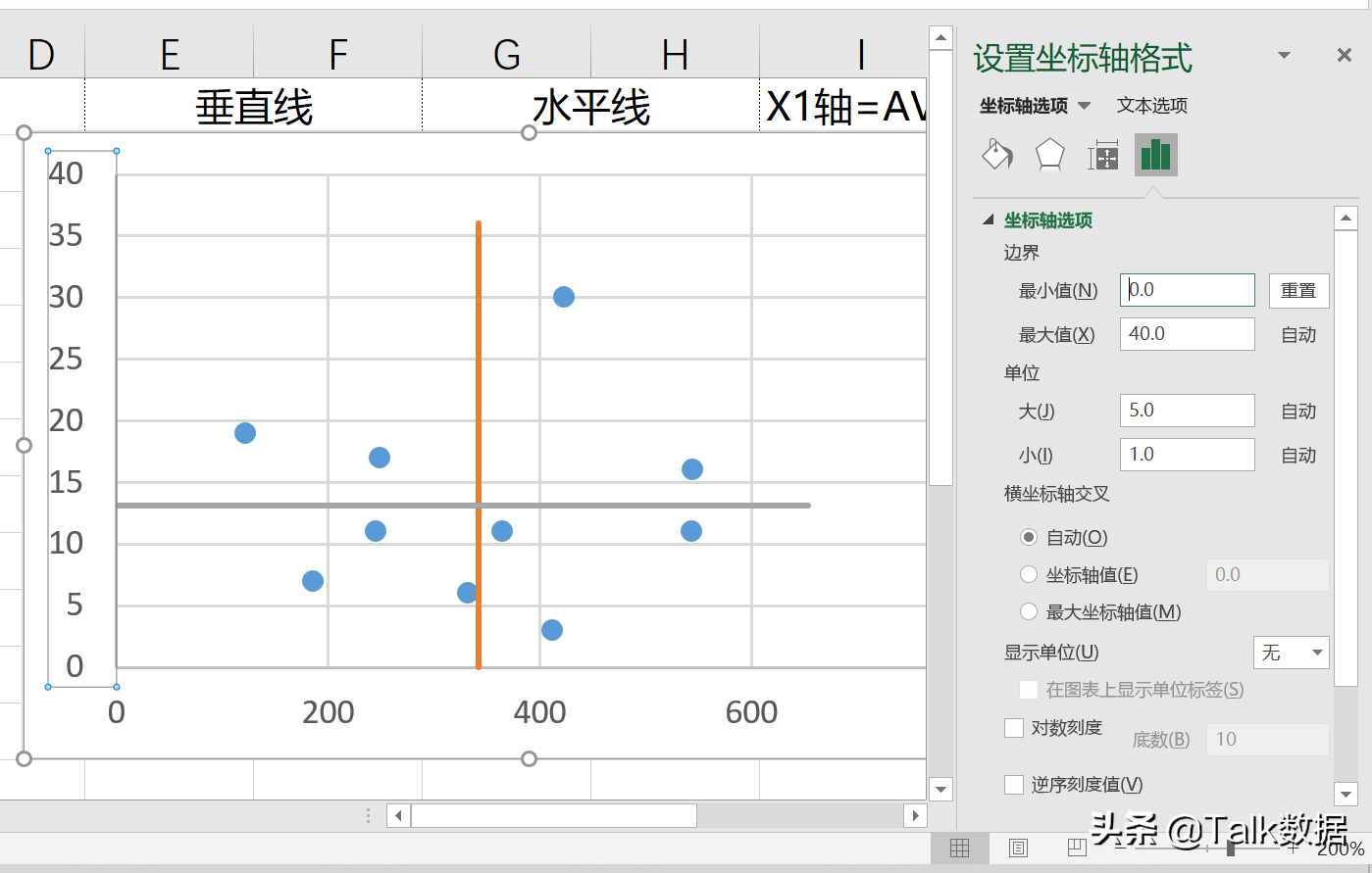 四象限坐标图（四象限图的电脑制作方法分享）