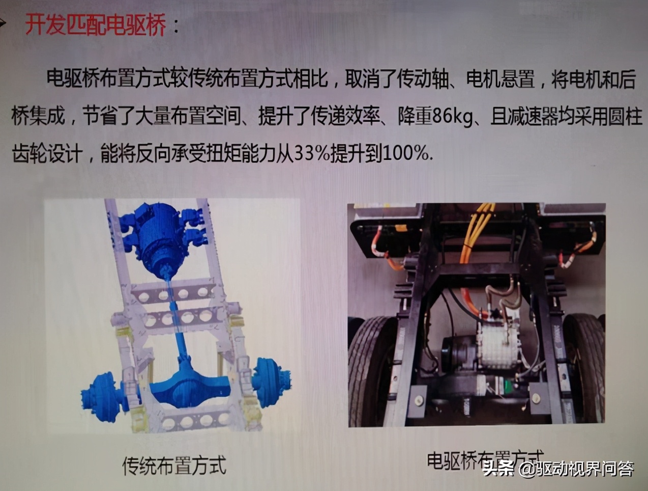 079 电机?纵置传动轴?驱动桥，会比中央集成电驱桥更好？