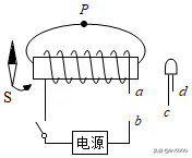 2021年四川省眉山市中考物理试卷