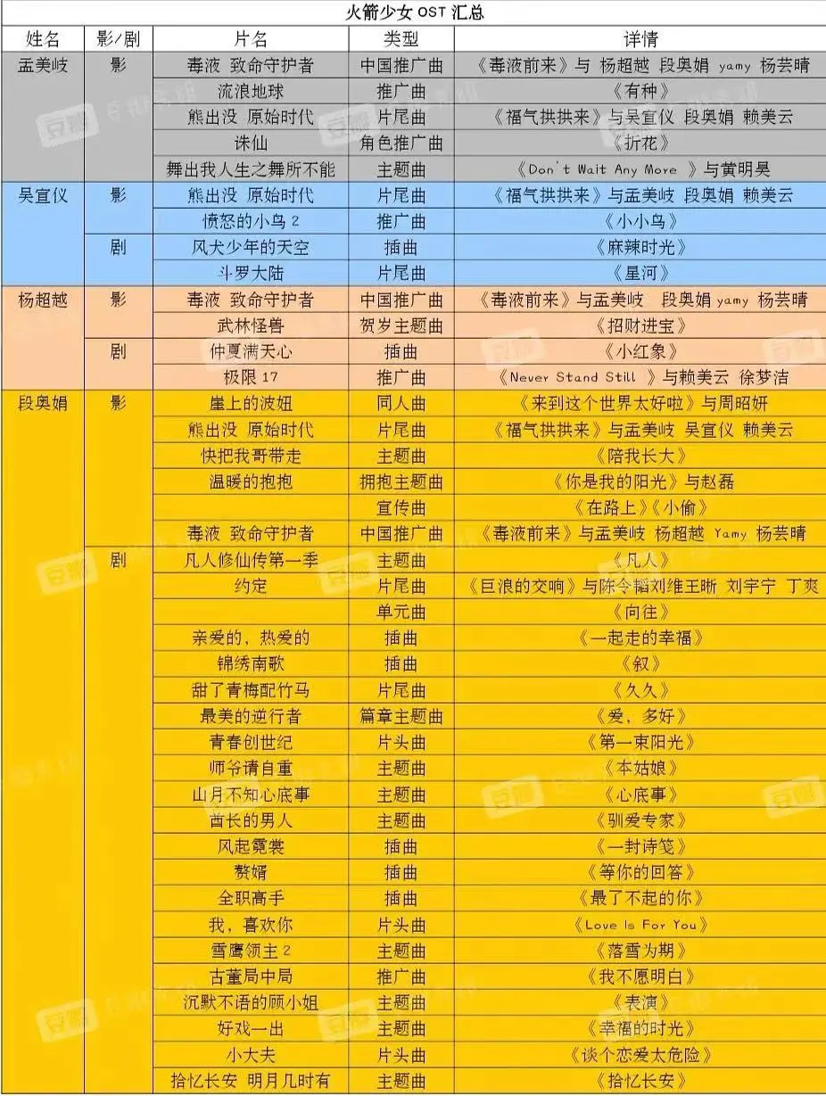 段奥娟工作室辟谣声明小www刁88（老东家送她出道，刚解散就解约反被爆料塌房瓜？）