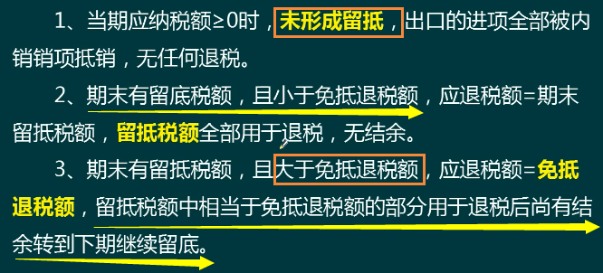 有了这份企业出口退税会计核算+增值税申报攻略，会计月薪涨20000