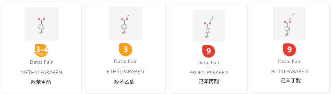 51款宝宝面霜评测（上）：敏感肌肤需注意这33款