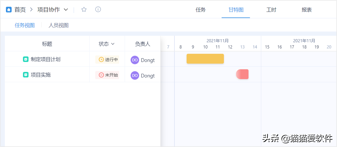 日程管理軟件屆“四大天王”+“新晉黑馬”，你看好哪一款？