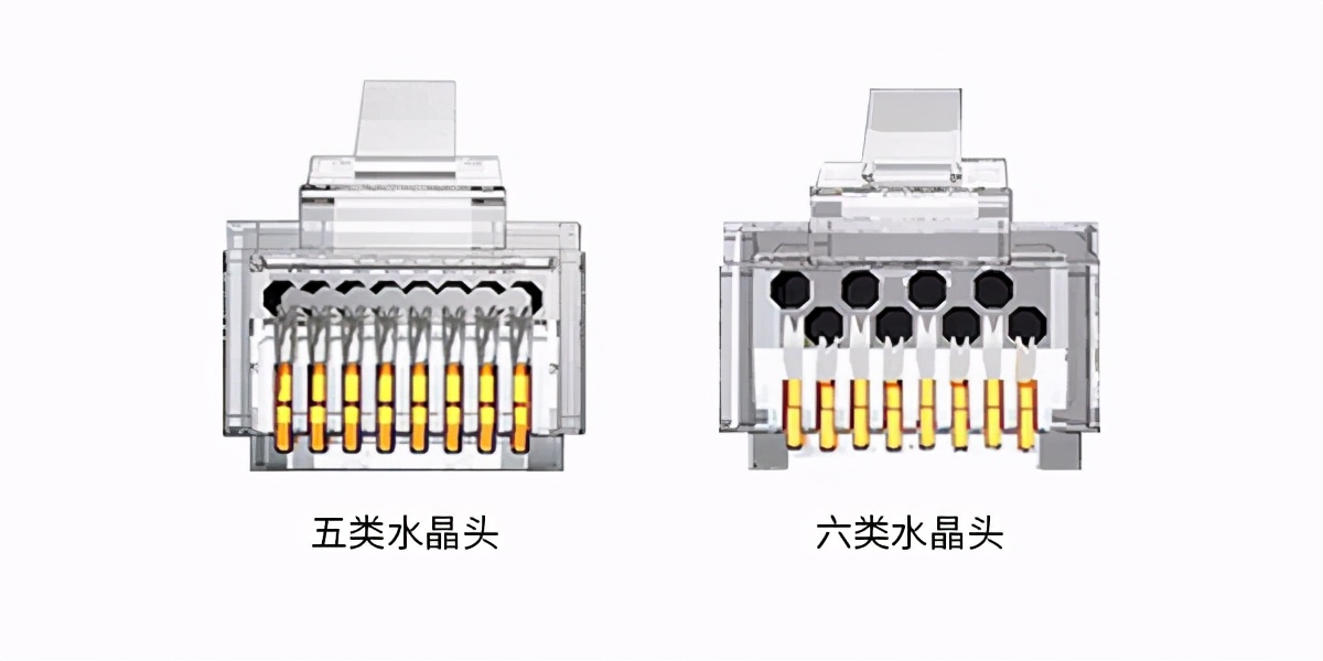 怎么设置路由器网速最快（设置路由器网速最快的8个步骤）