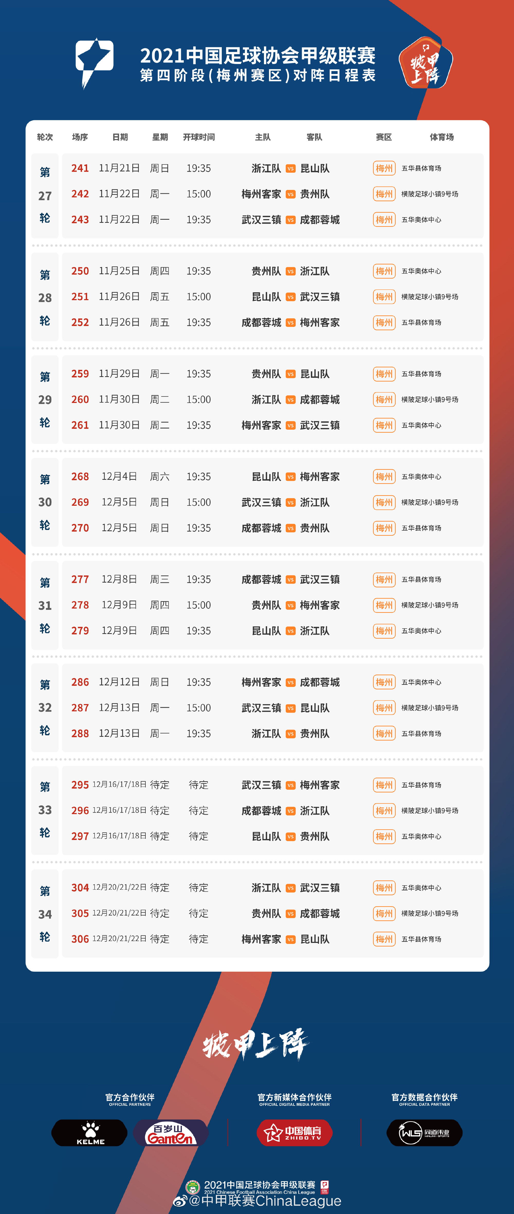 2019中甲赛程表及开赛时间一览(来了！官方公布中甲第四阶段赛程：梅州武汉浙江成都争中超名额)