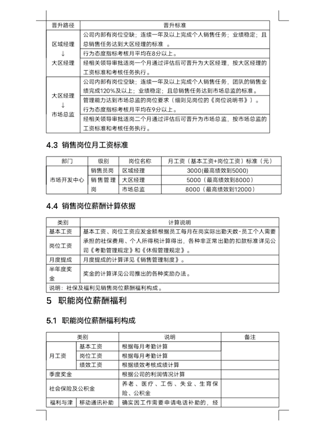 薪酬福利管理制度