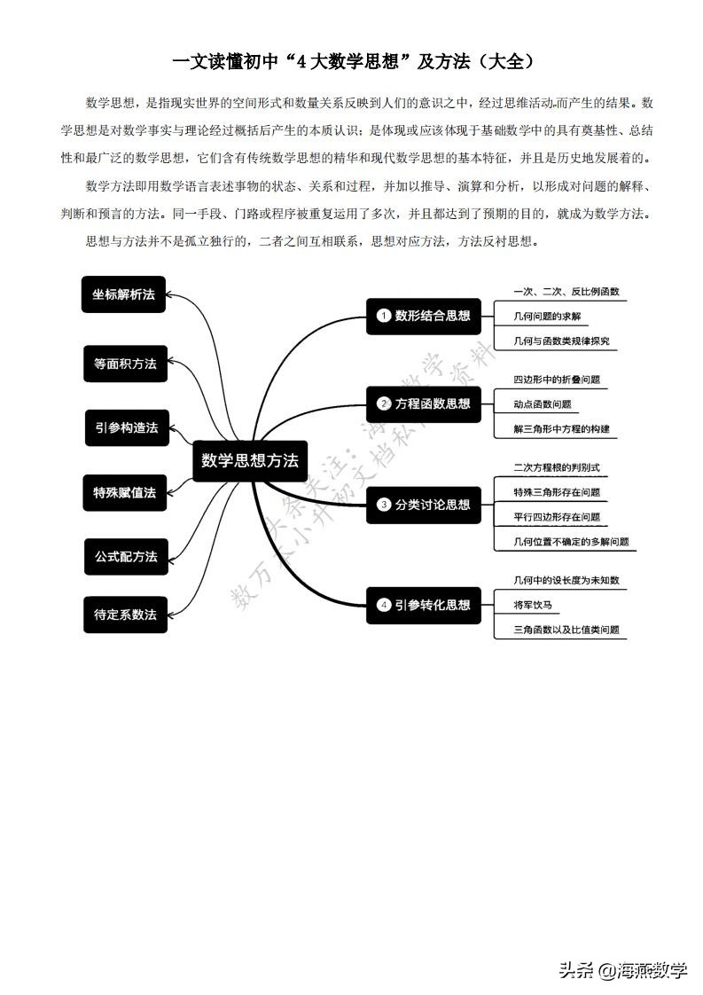 初中数学十大核心思想方法解析