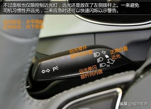 新手必备，史上最全的车内按键图解！