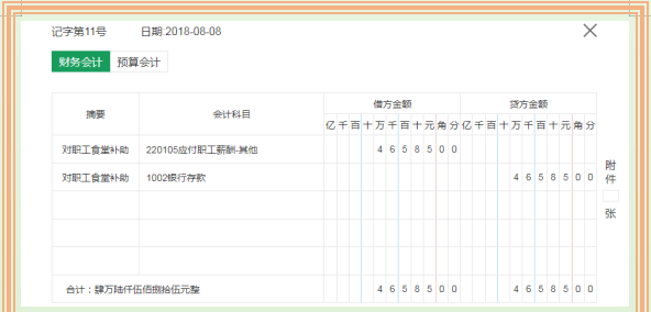 事业单位会计账务处理流程教程和案例讲解，附96笔分录，干货满满