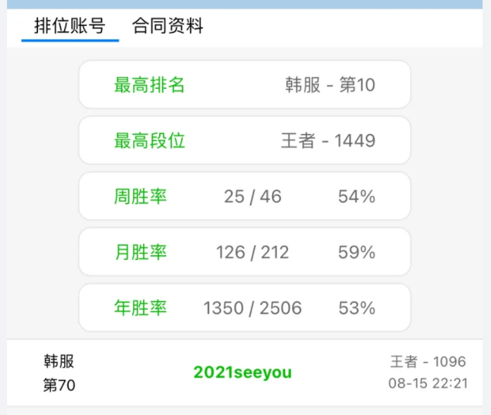 tes战队全名(TES真要散伙？阿水和Knight新ID引发争议，卡萨1举动让UZI破防)