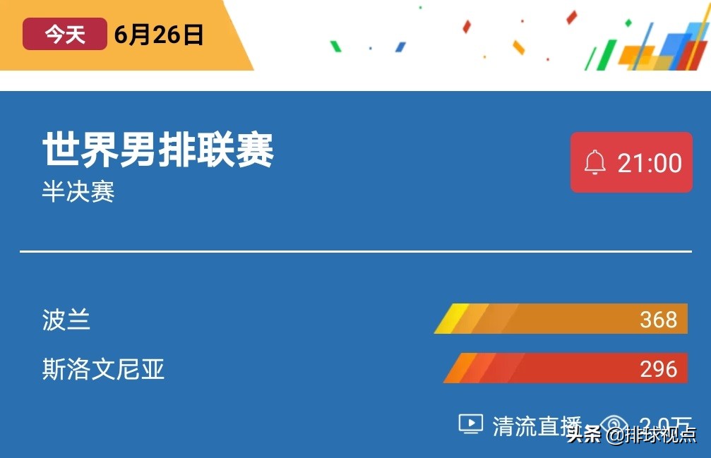 山东卫视直播男排世界杯(2021世界男排联赛决赛赛程直播安排，央视体育客户端清流直播)