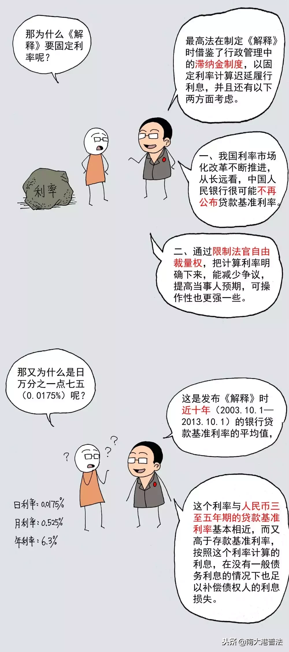 没约定也能算的利息：迟延履行利息