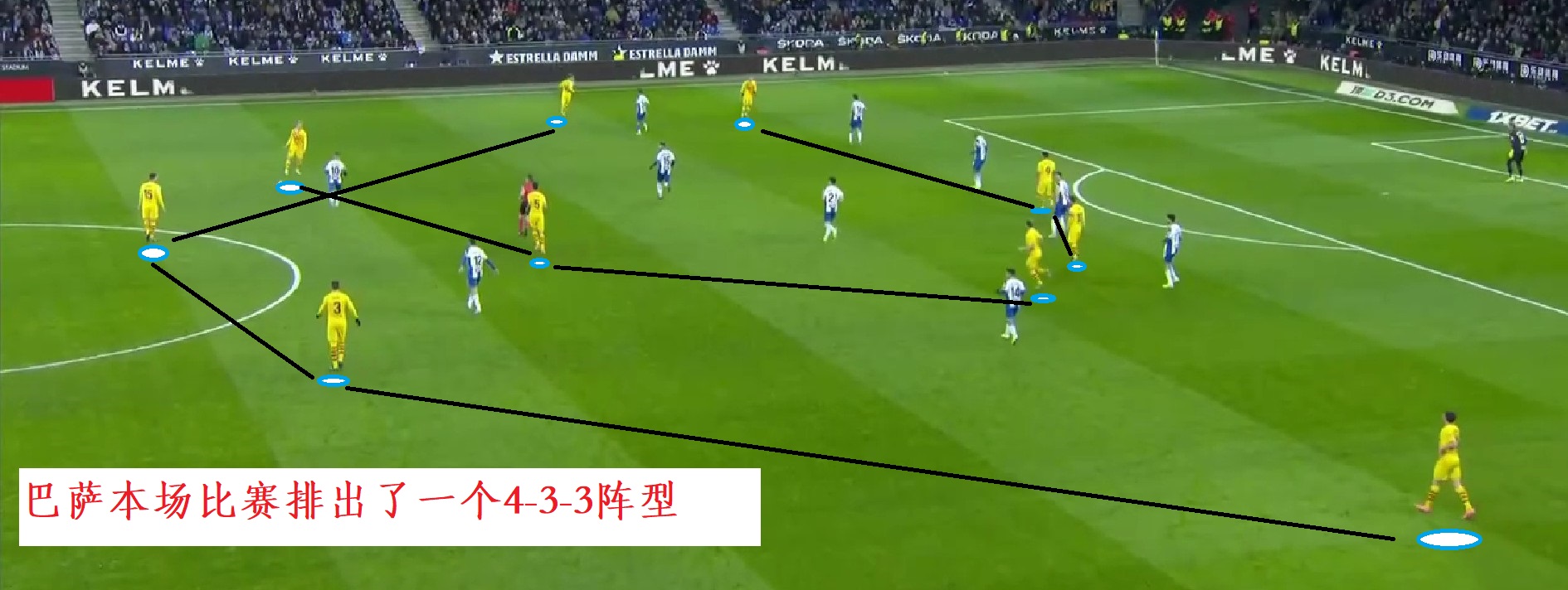 西甲复盘(复盘西甲：西班牙人阵型宽度存在问题，巴萨