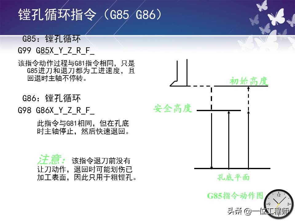 机械零件的加工，带孔零件如何加工？一文全面介绍机床加工程序