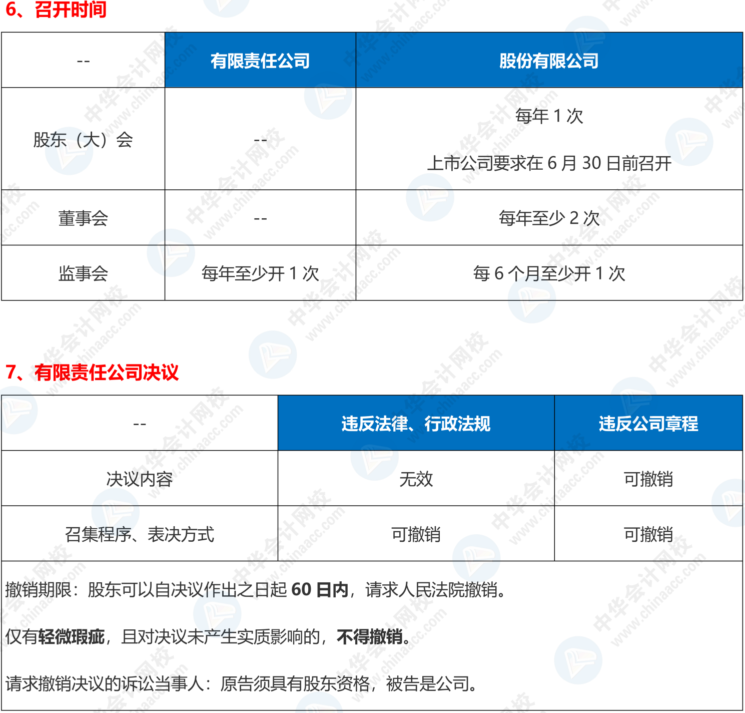 学完中级会计，考注会会轻松很多？听听有经验的辅导名师怎么说？