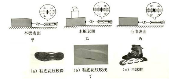 举重防滑的是什么粉（2018年中考物理真题汇编精讲 专题12 滑动摩擦力）