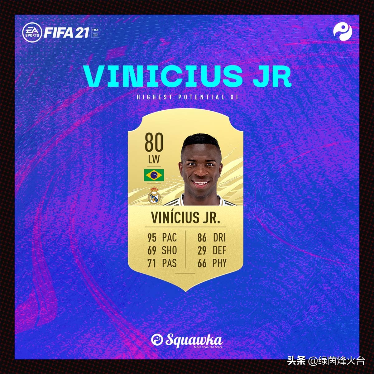 FIFA21英超中場(chǎng)怎么選（神童集聚版本答案，F(xiàn)IFA21天賦最強(qiáng)11人陣容）