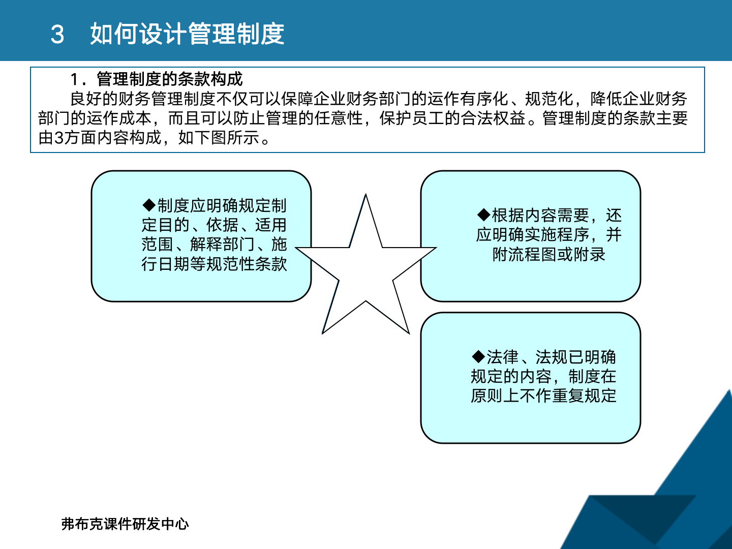 财会：财务管理体系设计全案，11大体系，87张PPT，财管必备！