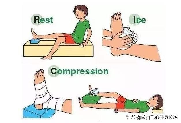 大腿肌肉拉伤怎么恢复快(出现肌肉拉伤时怎么办) - seo葵花宝典