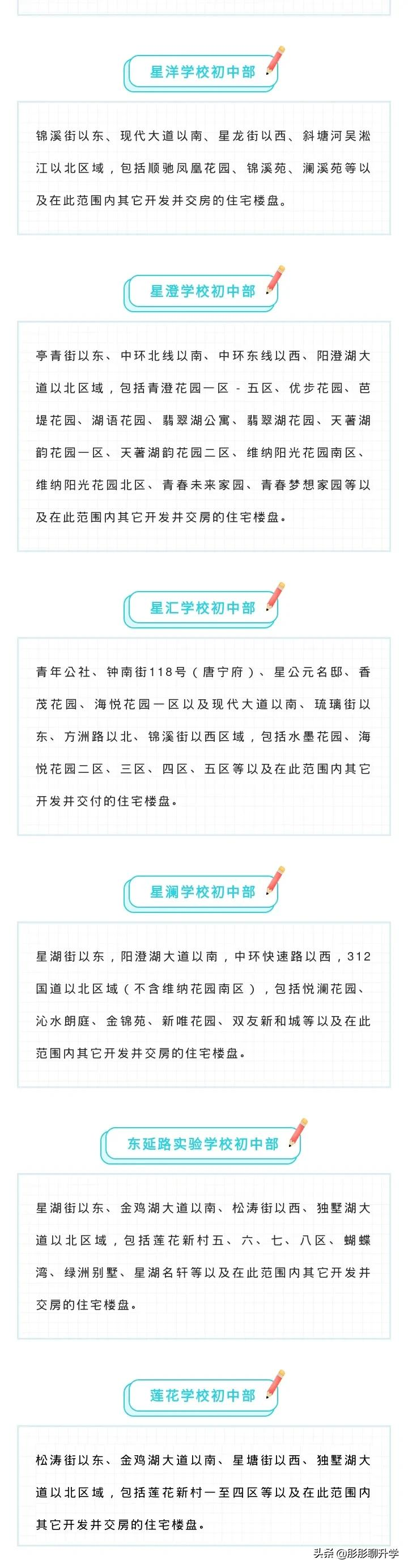 苏州家长们对号入座！2021年苏州六区初中施教区范围公布