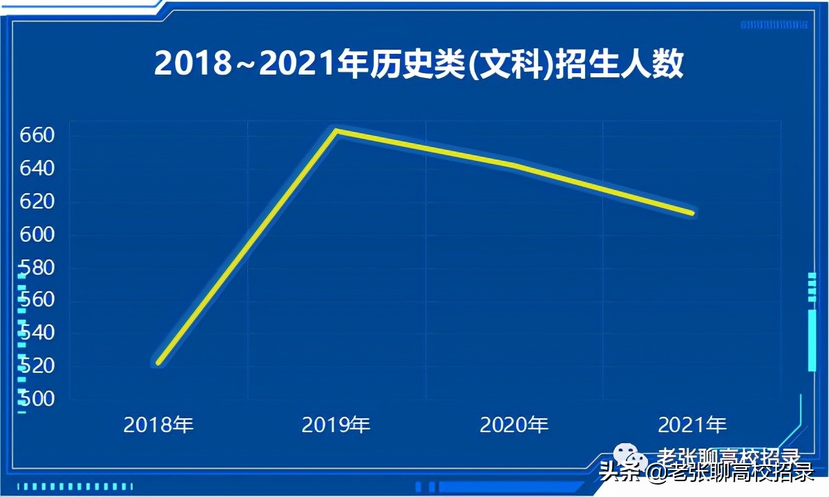 广东工业大学在哪里（2022高考参考）