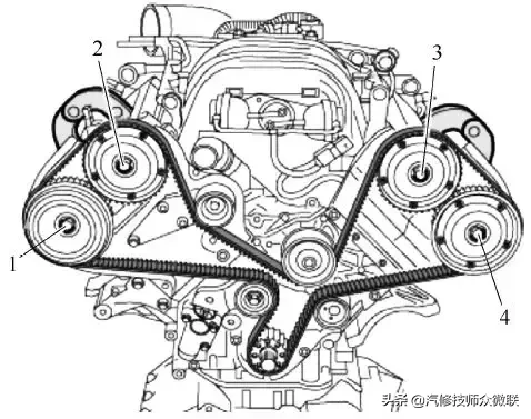 A6（2.4L、3.0L）正时校对调整步骤详解（收藏备用）