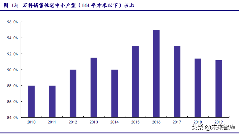 集成灶行业研究报告：产品升级、渠道拓展，行业迎来新机遇