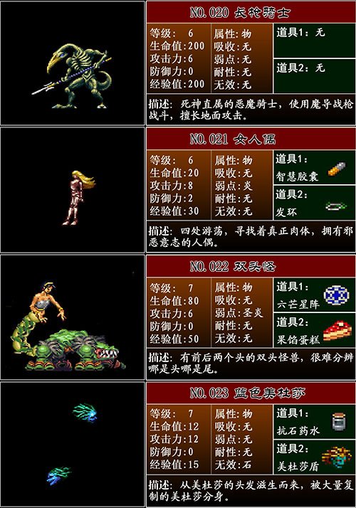 恶魔城 月下夜想曲——怪物介绍 其二