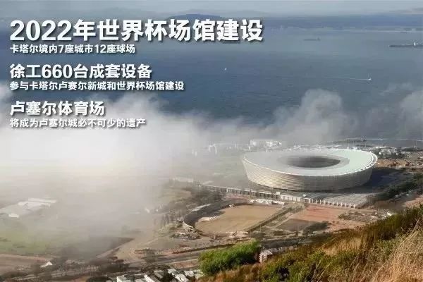 徐工重卡KD工厂项目落地尼日利亚，年产达4000辆，2020年投产