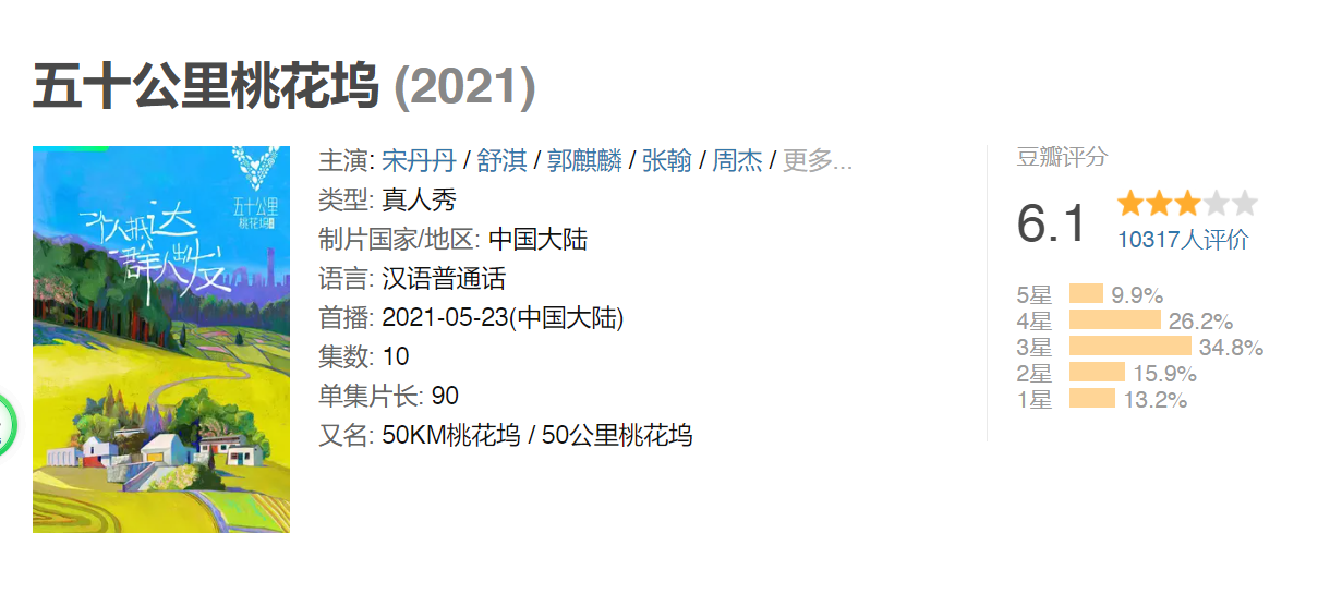 《向往5》《跑男9》一起收官，评分却不同，芒果台赢在这几点上