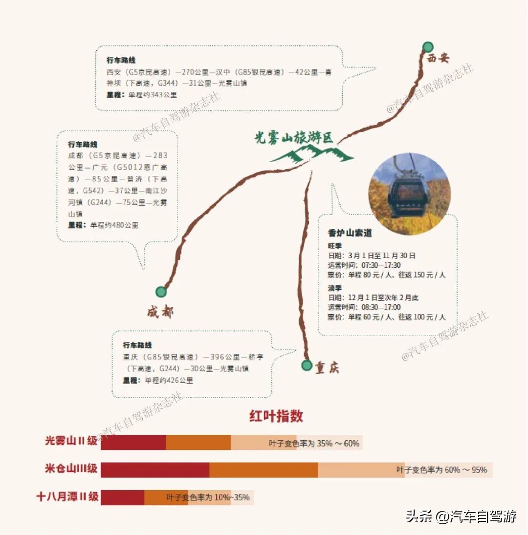 这8处金秋自驾游线路，总有一款适合你（附线路地图）