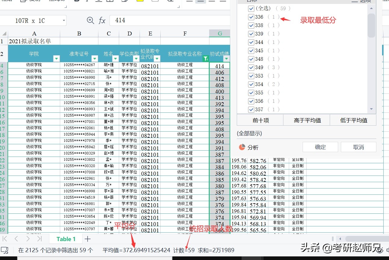 23考研—东华大学，一所小众了解的211，但是实力很强