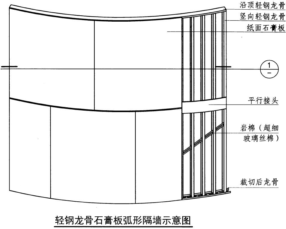 一篇看懂：轻质隔墙施工工艺