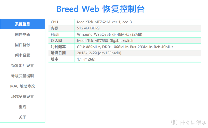 谁说一分钱一分货，不到一百块的主路由不香吗？