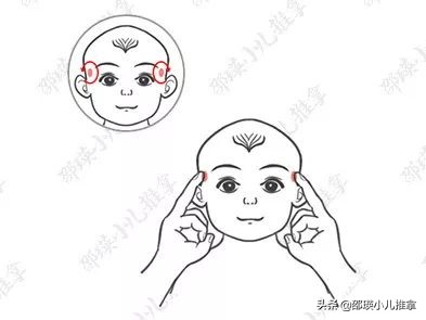 孩子腺样体肥大，怎么调理才有效？