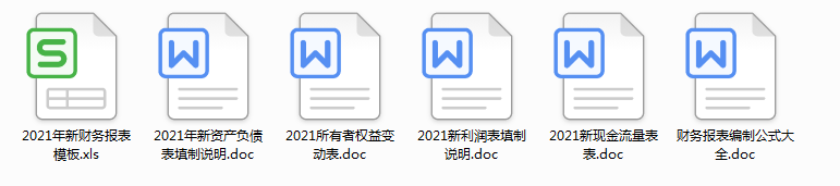 财务报表有疑问？报表编制公式大全+编制说明+报表模板，收藏版