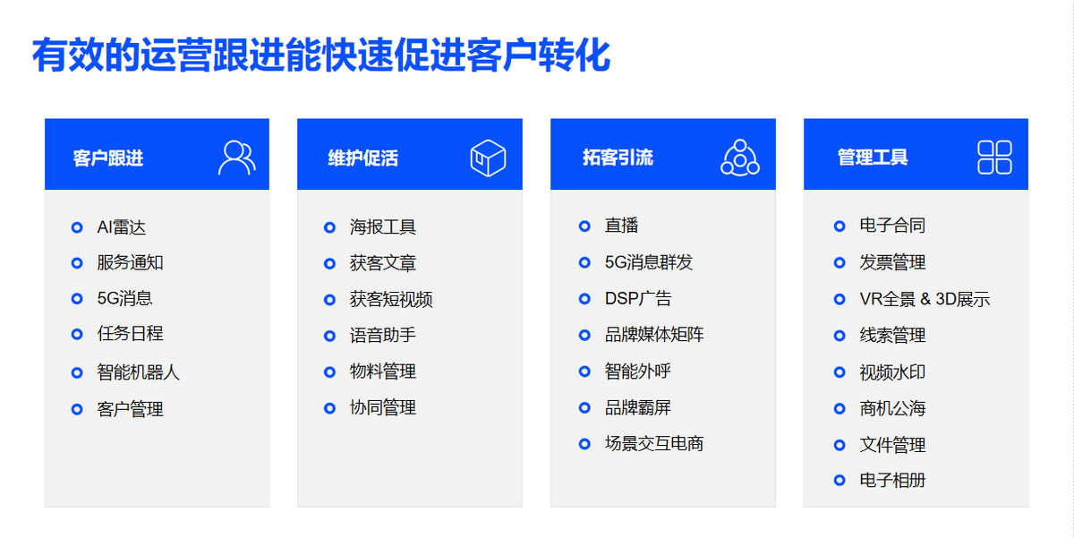 数智驱动，喜推全链路数智化解决方案助力企业加速增长
