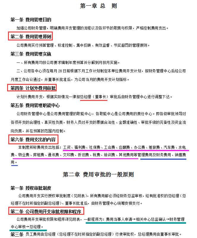 房地产财务管理制度,房地产财务管理制度及流程