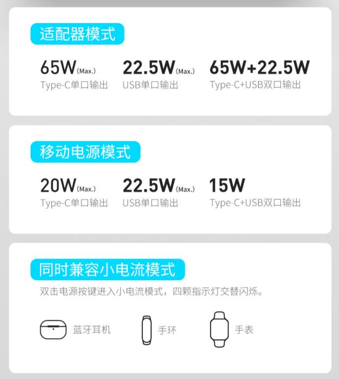 不仅仅是氮化镓充电器+移动电源！倍思87W能量堆测评