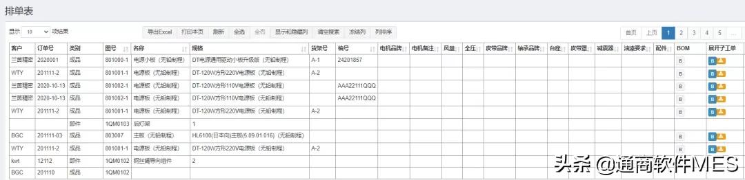 工厂倒闭热潮来临，教你一招降低生产成本