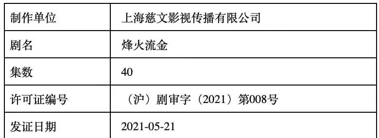 226亿，吴京成演员票房榜首：《破云2》待拍，吴京要入耽改局？