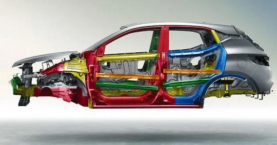 普通人的汽车知识有多差？磨合期、热车、各类变速箱……一次讲清