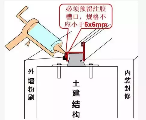 门窗安装阶段质量控制教程，值得一看