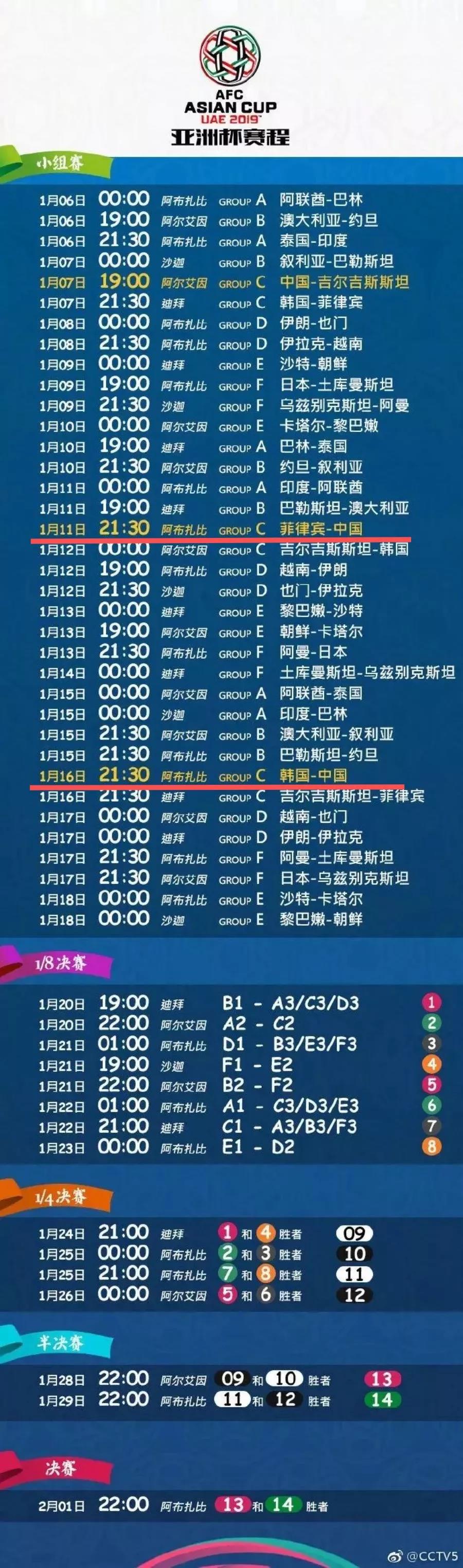 四川電視臺5套節目直播（亞洲杯｜看亞洲杯用四川廣電網絡，做吶喊的第一人！）