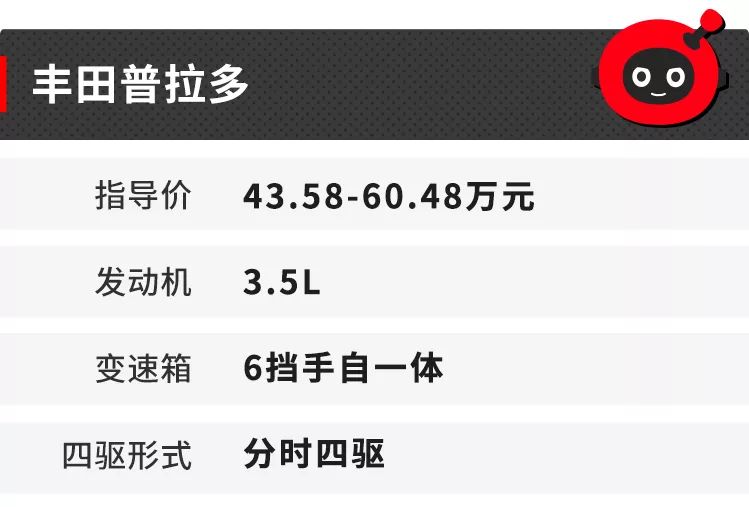 跑沙漠，中国人最喜欢开这几台车，越野性能大家公认