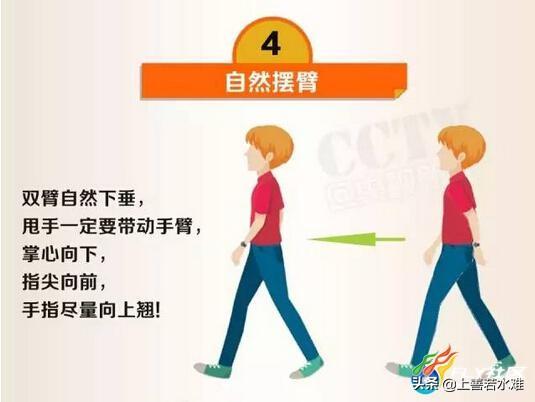 日行万步，健康增寿