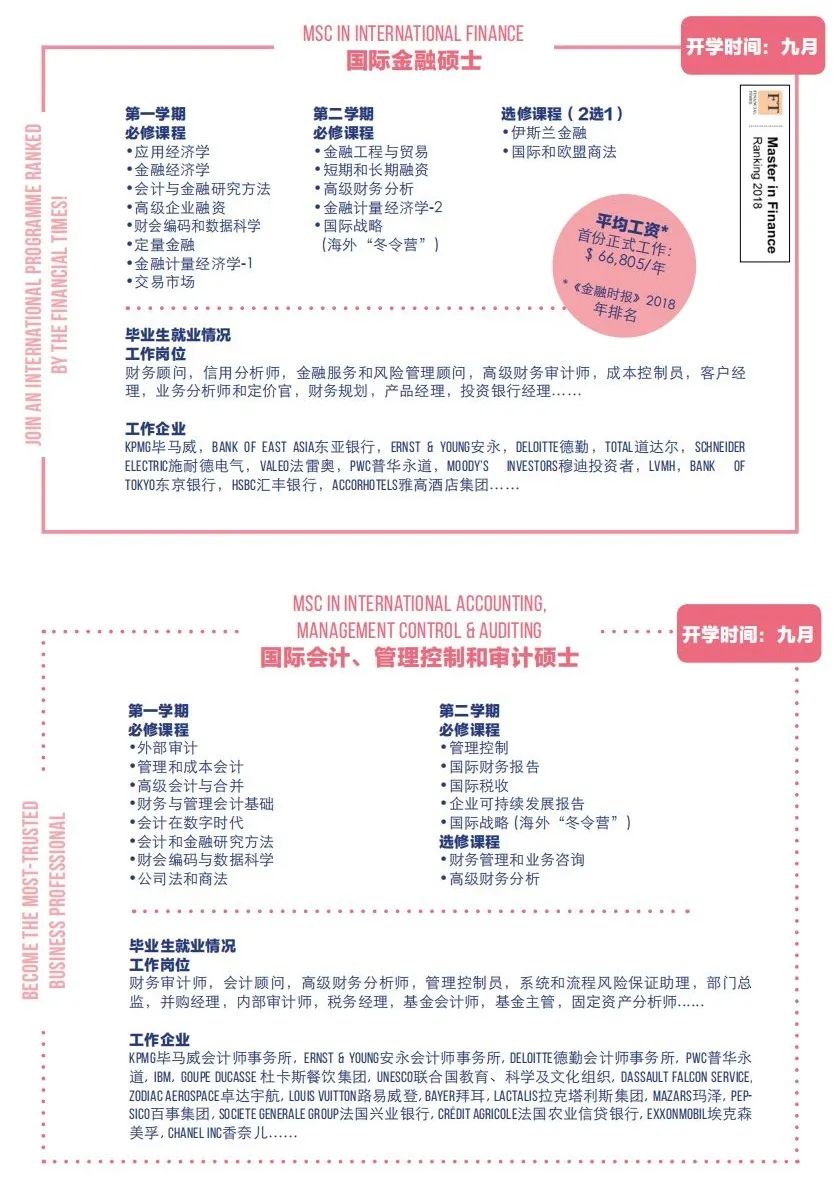 院校介绍|法国雷恩商学院RENNES SB项目全解