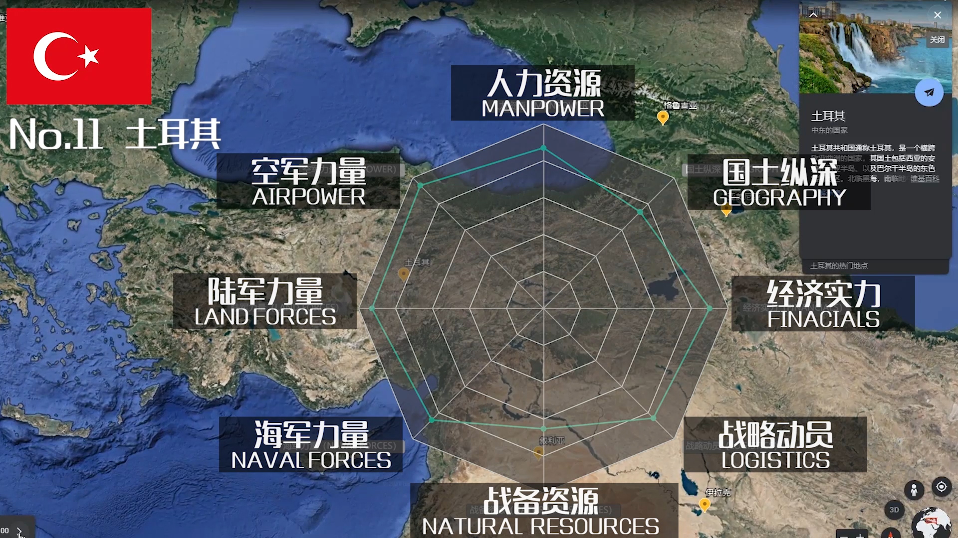 世界军事排名前三十名（世界军事排名前三十名大学）-第89张图片-华展网