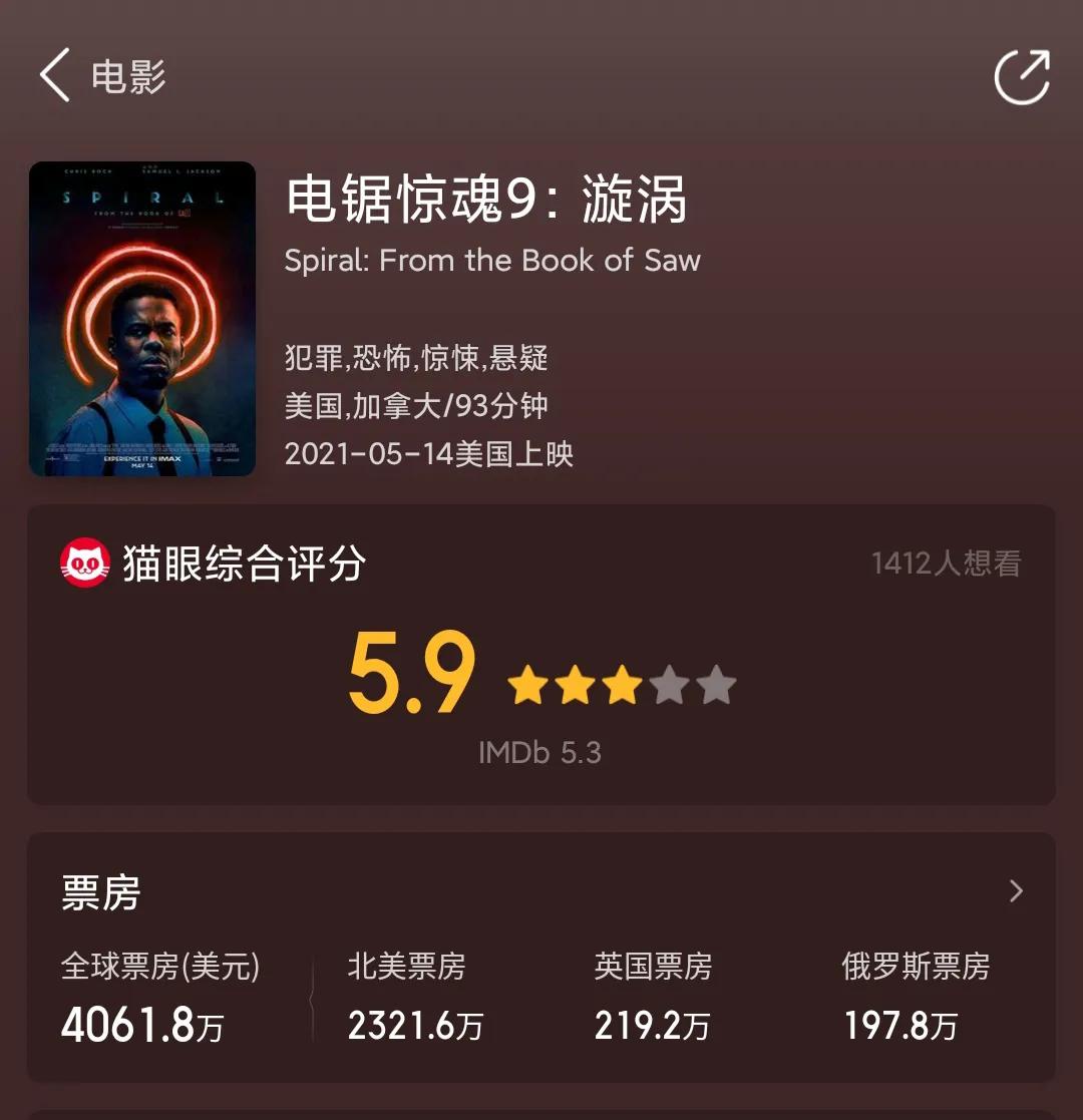 21年12月电影上映时间表 21年12月电影上映时间表汇总 直播好站
